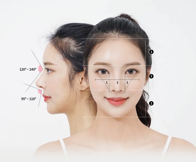 All about wide nose surgery in Korea - Hyundai Aesthetics Plastic ...