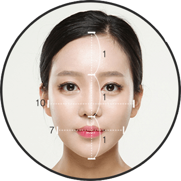 Facial contouring surgery - optimal ratio for face | Hyundai Aesthetics Plastic Surgery