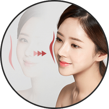 Facial contouring surgery - optimal ratio for face | Hyundai Aesthetics Plastic Surgery